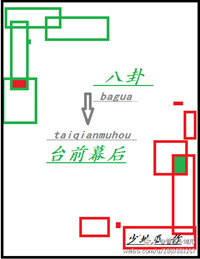 八卦台前幕后网盘百度云